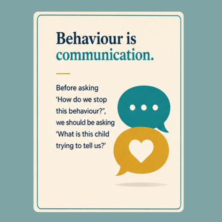 Behaviour is communication